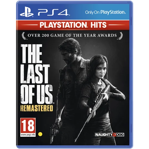 اجاره بازی The Last of Us برای PS4